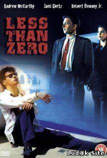 Less Than Zero (1987)