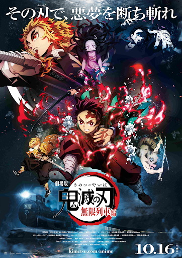 Kimetsu no Yaiba: Mugen Train Aka Demon Slayer: Mugen Train (2020)